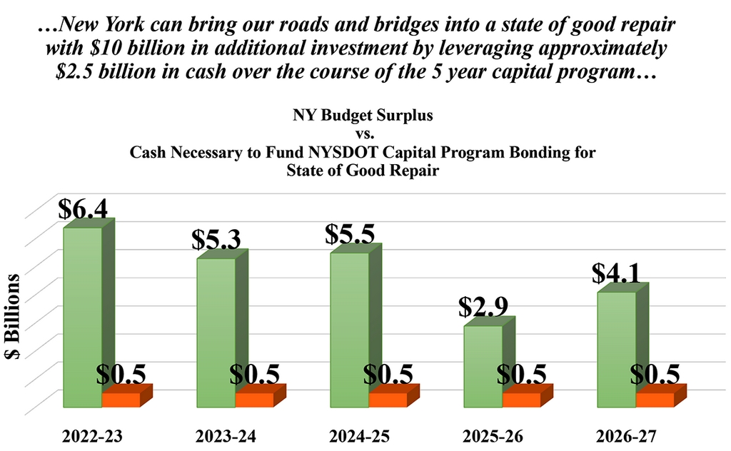 Beacon Hill could offer $2 million loan to money-strapped Western